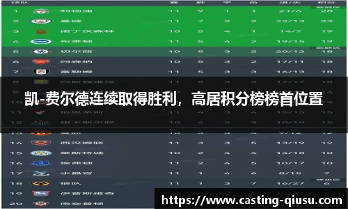 球速体育官网
