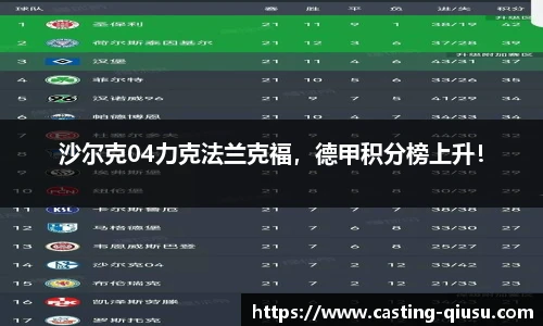 球速体育官网